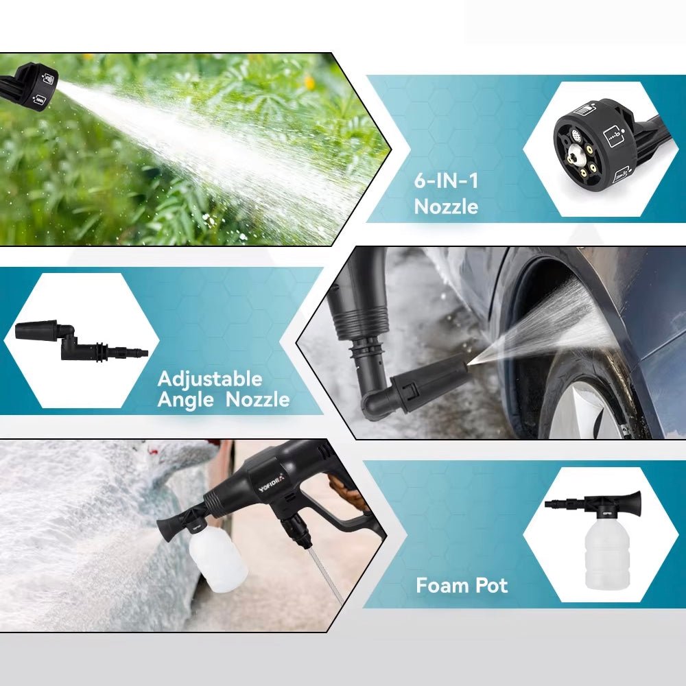 PORTABLE CORDLESS PRESSURE WASHER KIT - Image 4