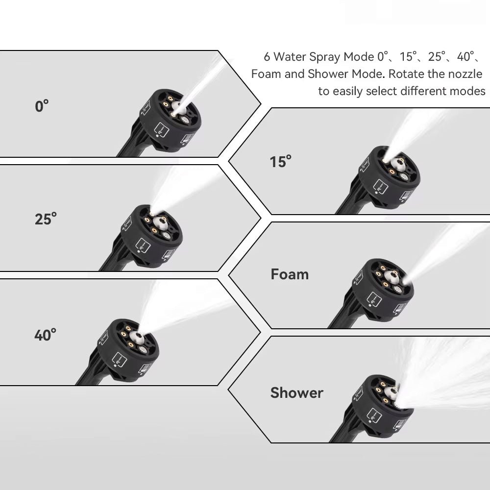 PORTABLE CORDLESS PRESSURE WASHER KIT - Image 5